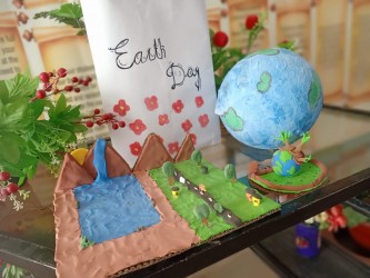 Earth is the only planet that supports life , we have no alternative to survive....
